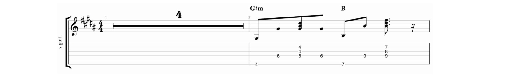 11 Tips to Give a Professional Look to Your Scores in Guitar Pro