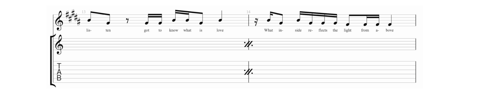 11 Tips to Give a Professional Look to Your Scores in Guitar Pro