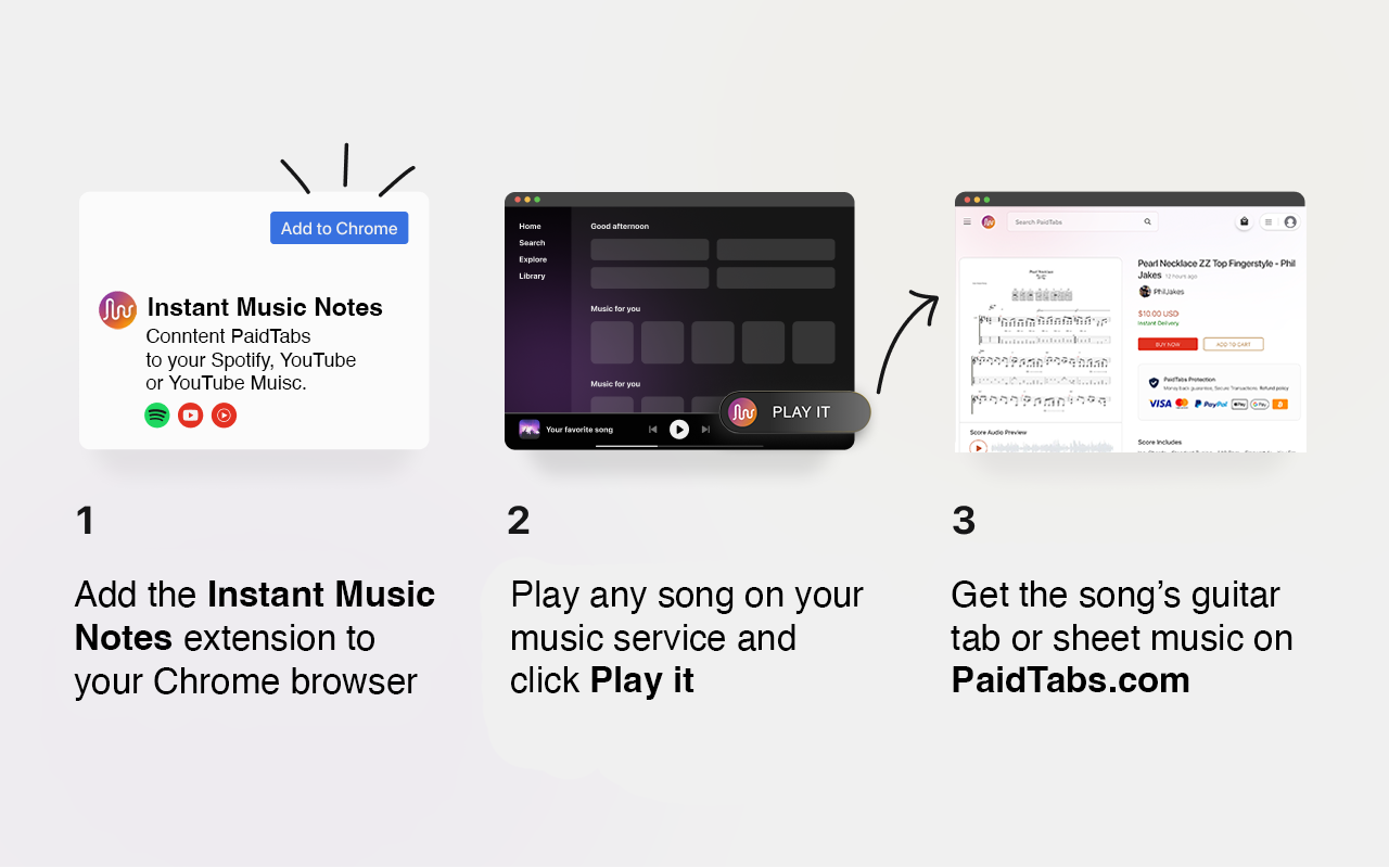 Your Guide On How To Get Sheet Music From A Youtube Video 
